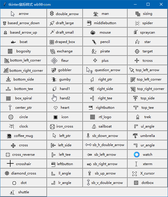  tkinter所有的鼠标光标样式 cursor，提前了解一下它们都长什么样